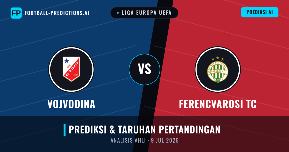 Vojvodina vs Ferencvárosi TC — prediksi dan pratinjau pertandingan