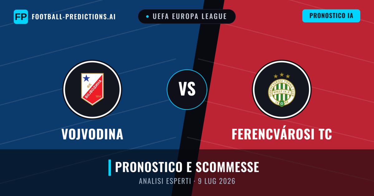 Vojvodina vs Ferencvárosi TC — pronostico e anteprima del match