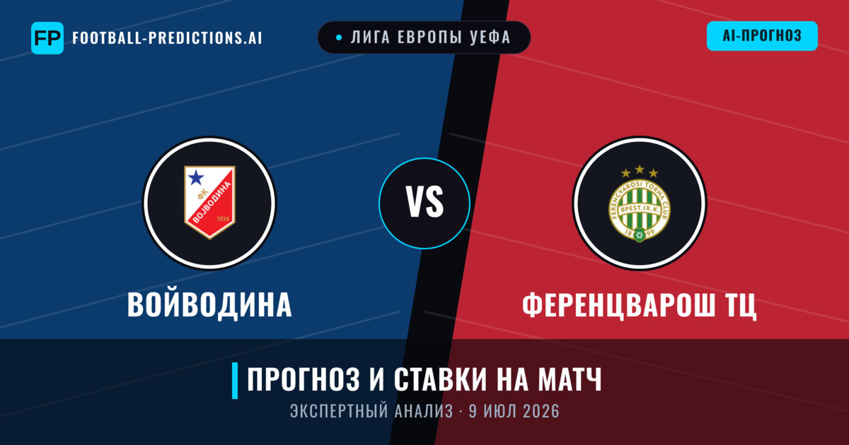 Войводина – Ференцварош ТЦ — прогноз и превью матча