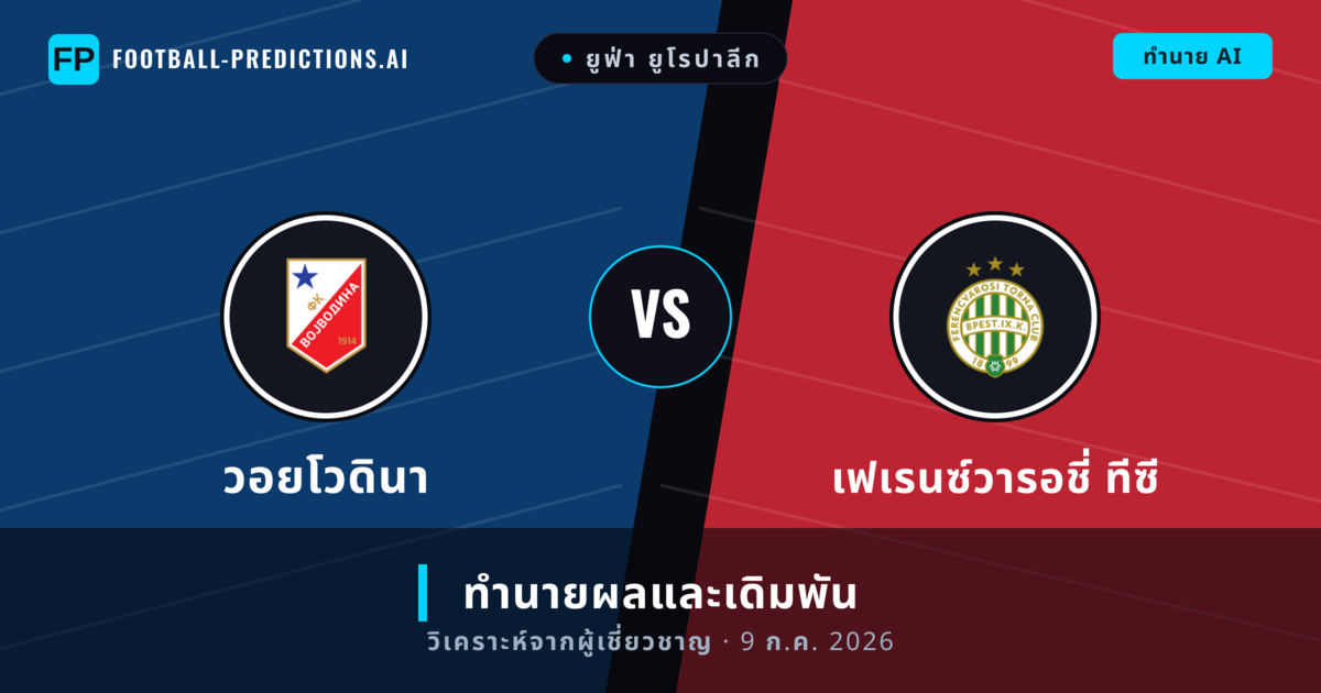 วอยโวดินา พบ เฟเรนซ์วารอชี่ ทีซี — ทำนายผลและพรีวิวการแข่งขัน