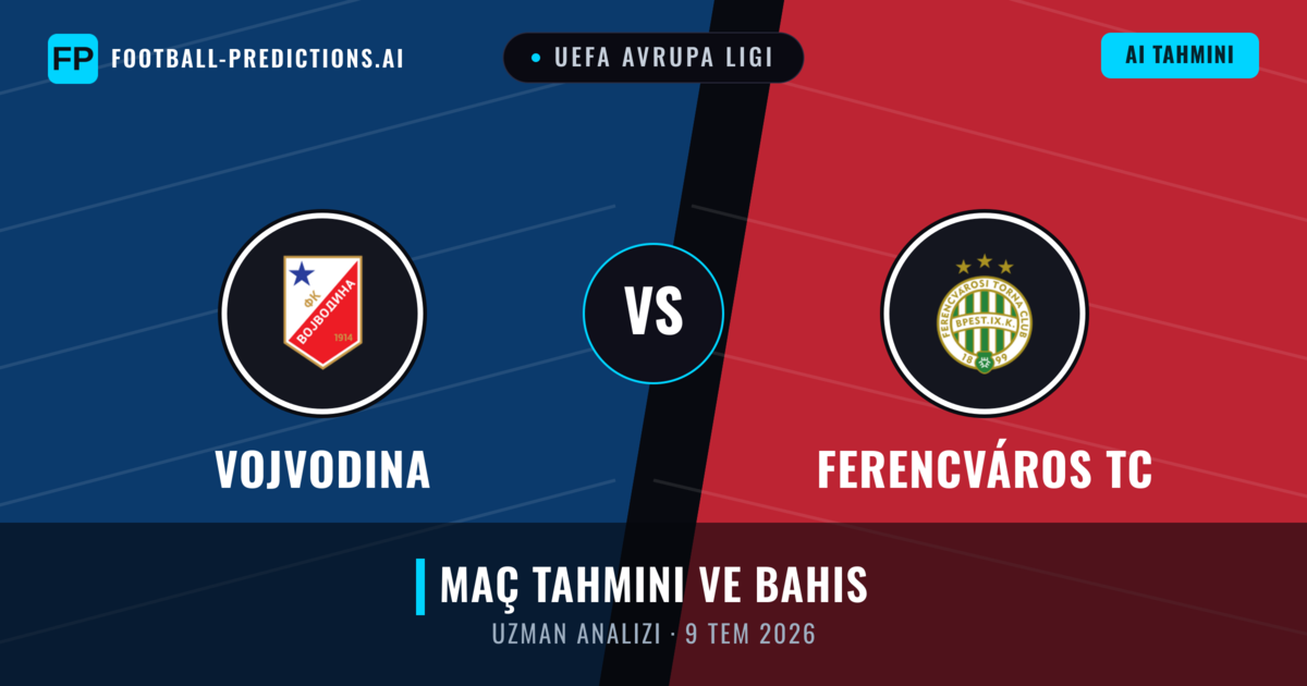 Vojvodina - Ferencváros TC — maç tahmini ve önizleme