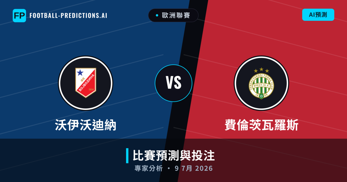 沃伊沃迪納 vs 費倫茨瓦羅斯 — 比赛预测和前瞻
