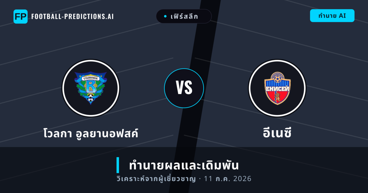 โวลกา อูลยานอฟสค์ พบ อีเนซี — ทำนายผลและพรีวิวการแข่งขัน