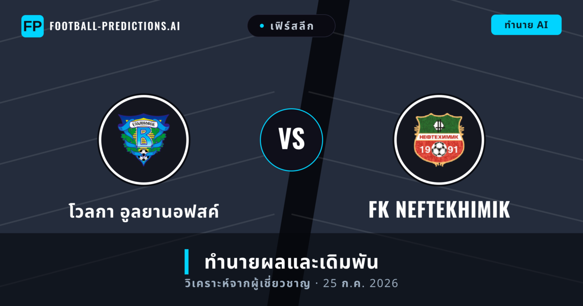 โวลกา อูลยานอฟสค์ พบ FK Neftekhimik — ทำนายผลและพรีวิวการแข่งขัน