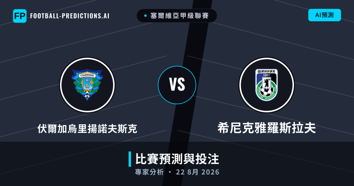 伏爾加烏里揚諾夫斯克 vs 希尼克雅羅斯拉夫 — 比赛预测和前瞻