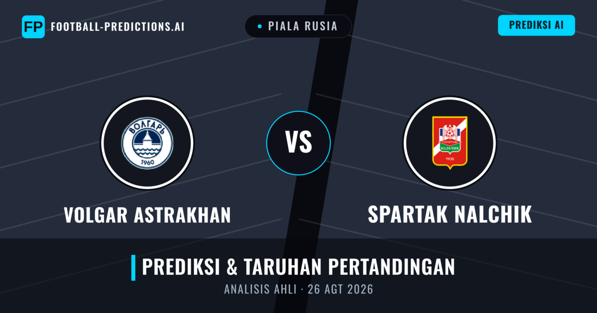Volgar Astrakhan vs Spartak Nalchik — prediksi dan pratinjau pertandingan
