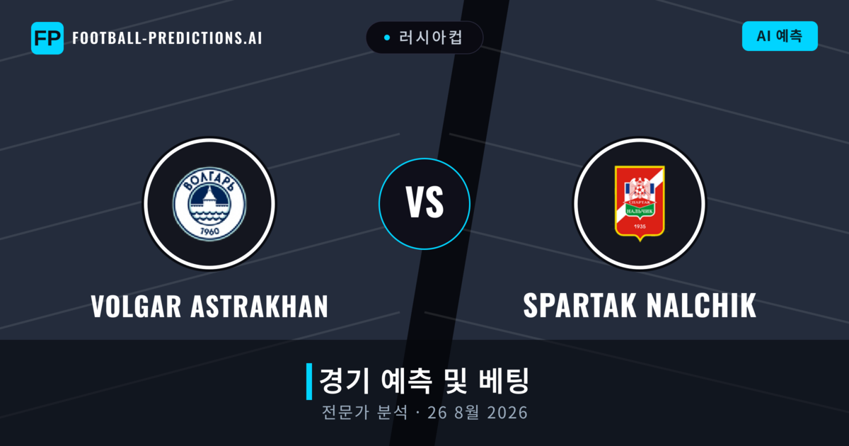 Volgar Astrakhan 대 Spartak Nalchik — 경기 예측 및 프리뷰