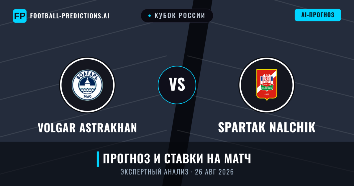 Volgar Astrakhan – Spartak Nalchik — прогноз и превью матча