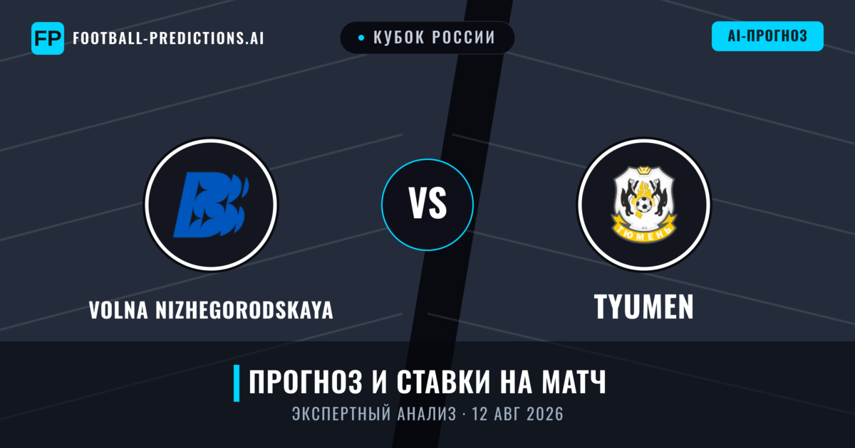 Volna Nizhegorodskaya – Tyumen — прогноз и превью матча