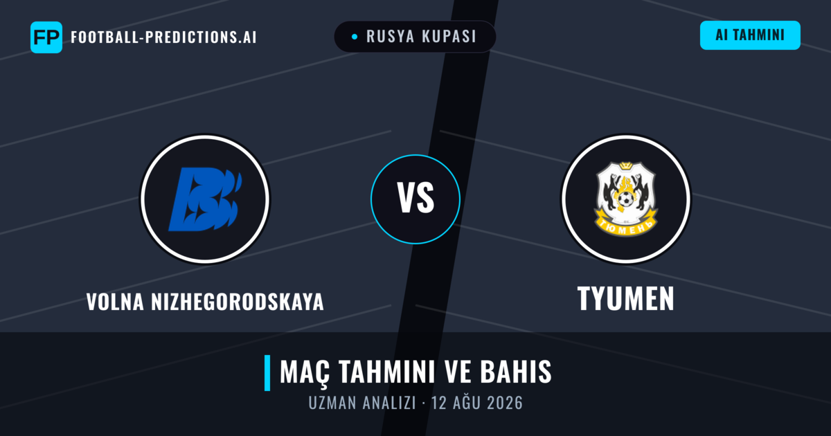 Volna Nizhegorodskaya - Tyumen — maç tahmini ve önizleme