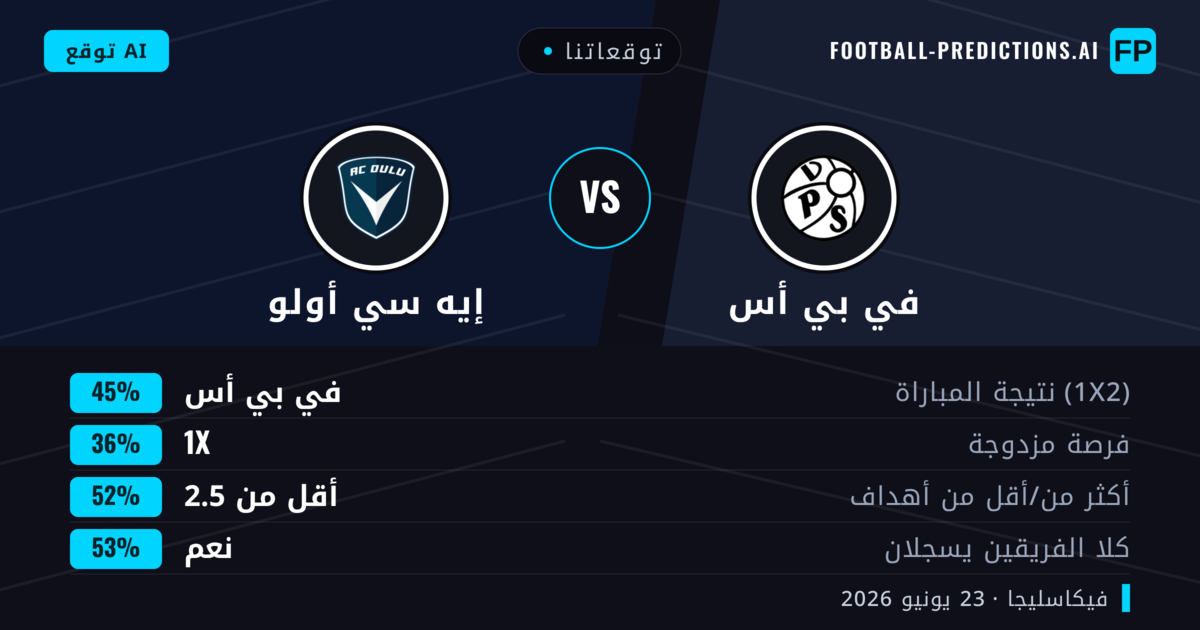 توقعاتنا: في بي أس ضد إيه سي أولو — في بي أس — فوز (45%); أقل من 2.5; هدفين أو أكثر
