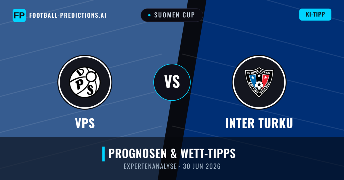 VPS vs Inter Turku — Prognose und Spielvorschau