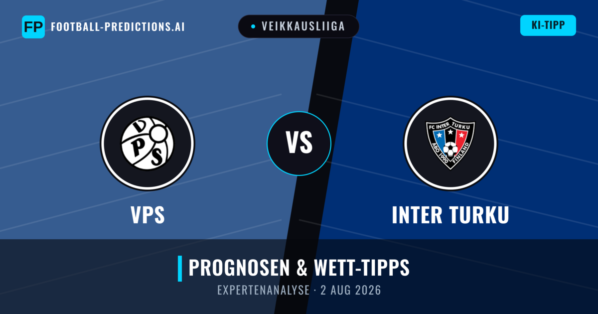 VPS vs Inter Turku — Prognose und Spielvorschau