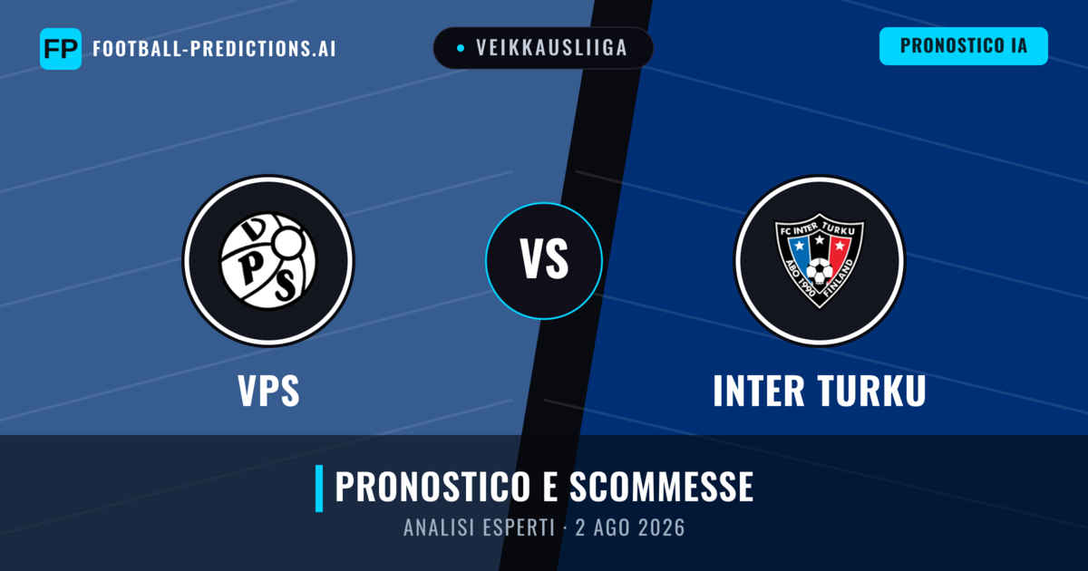 VPS vs Inter Turku — pronostico e anteprima del match