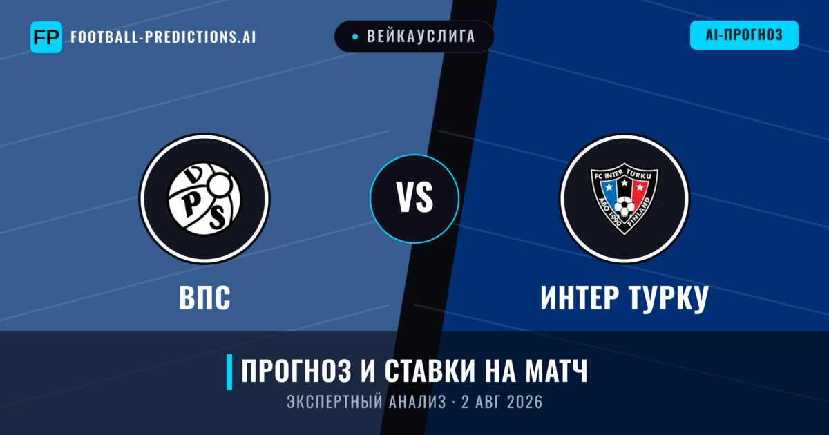 ВПС – Интер Турку — прогноз и превью матча