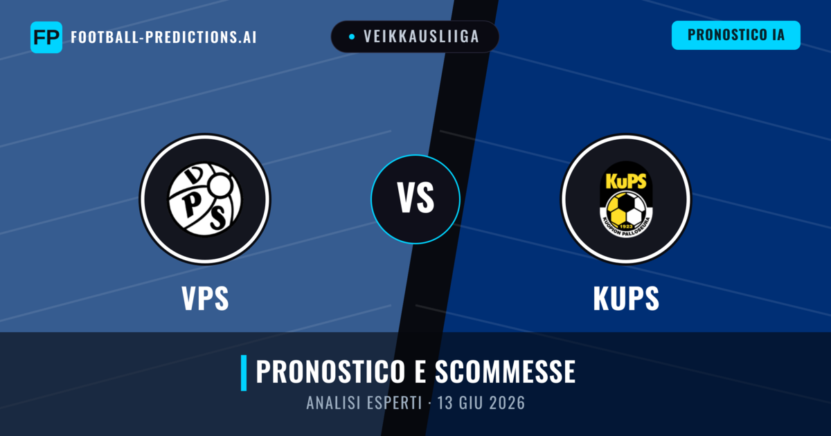 VPS vs KuPS — pronostico e anteprima del match