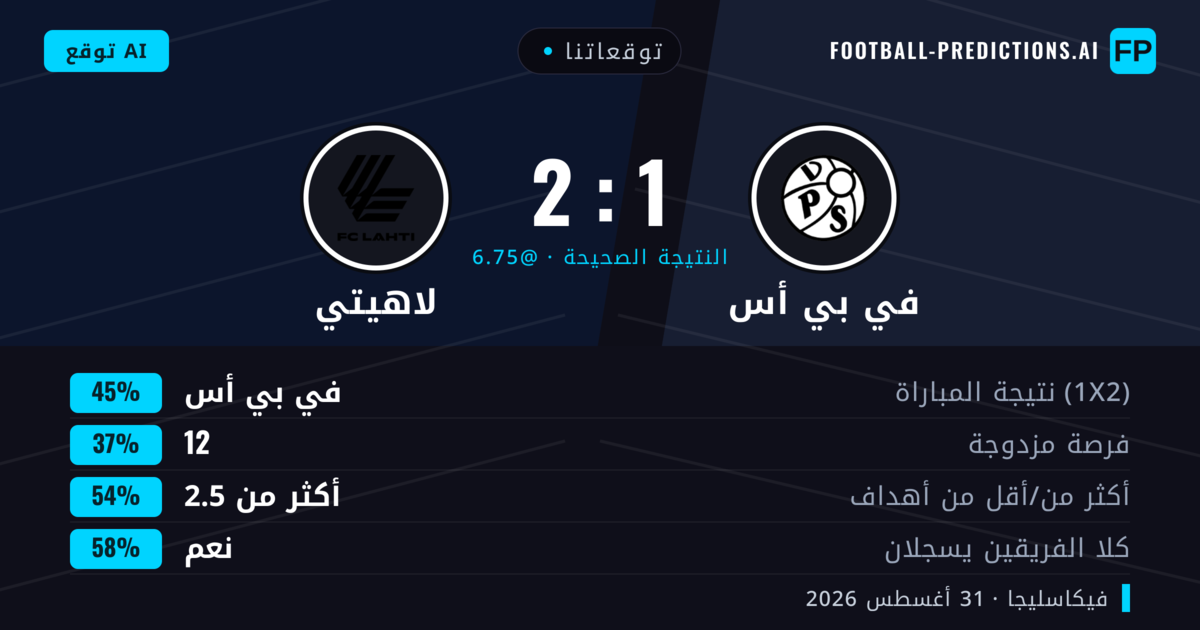 توقعاتنا: في بي أس ضد لاهيتي — في بي أس — فوز (45%); أكثر من 2.5; هدفين أو أكثر