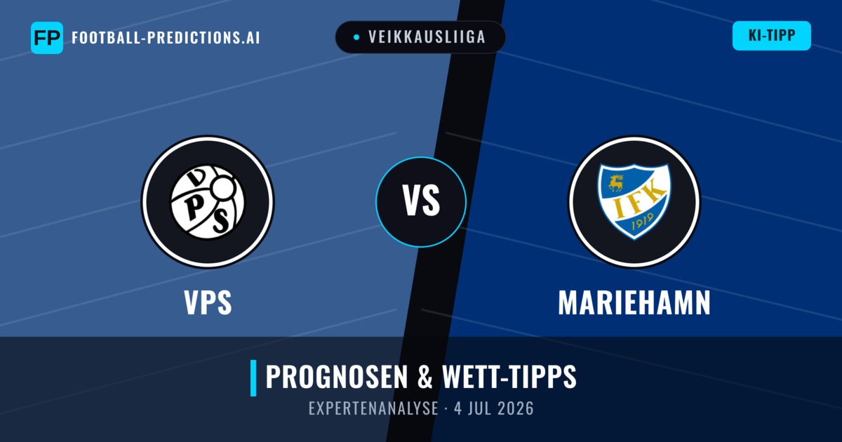 VPS vs Mariehamn — Prognose und Spielvorschau