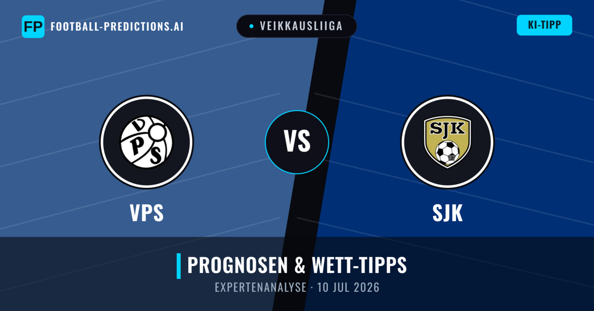 VPS vs SJK — Prognose und Spielvorschau