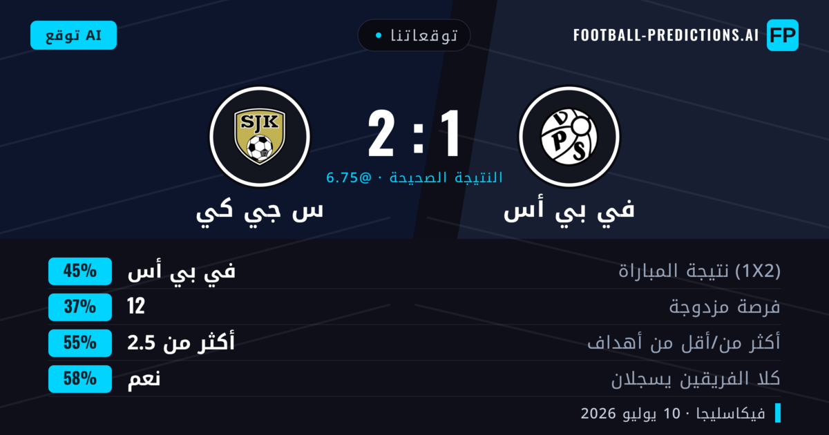 توقعاتنا: في بي أس ضد س جي كي — في بي أس — فوز (46%); أكثر من 2.5; هدفين أو أكثر