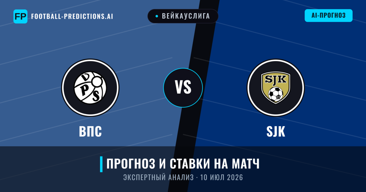 ВПС – SJK — прогноз и превью матча