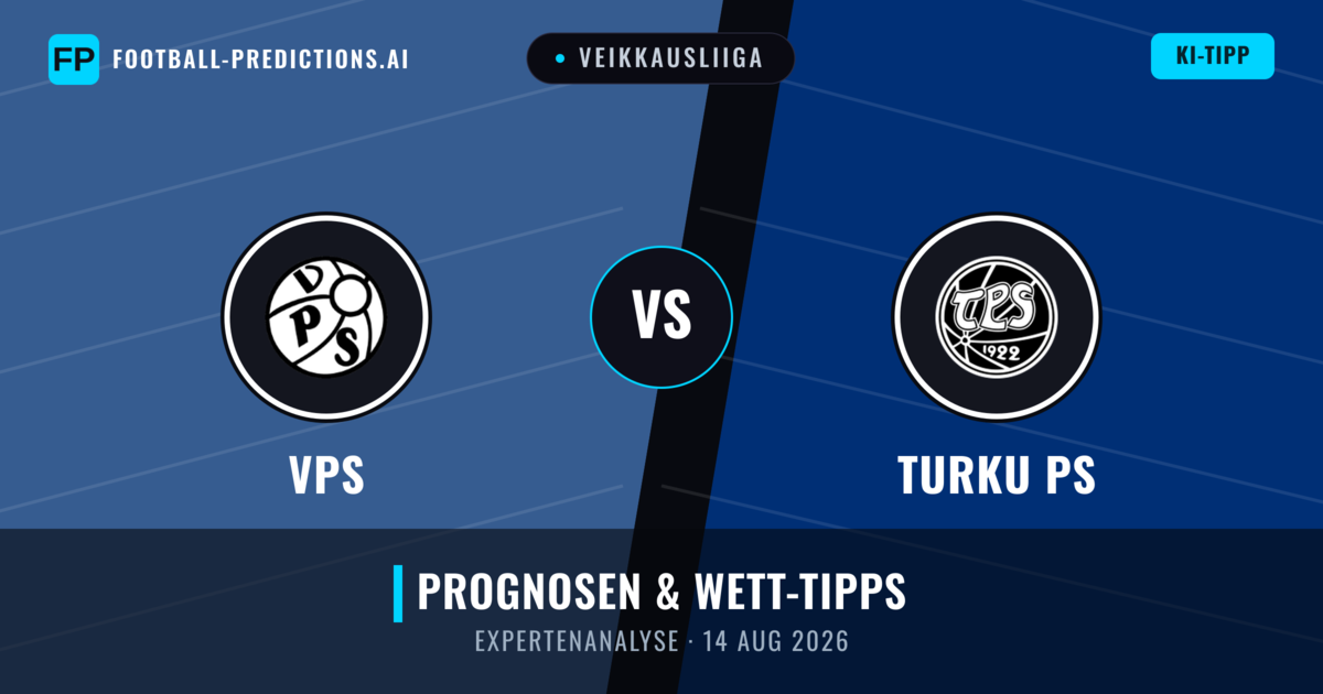 VPS vs Turku PS — Prognose und Spielvorschau