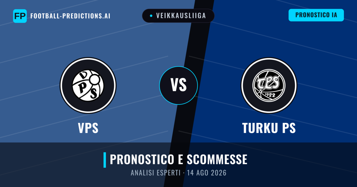 VPS vs Turku PS — pronostico e anteprima del match