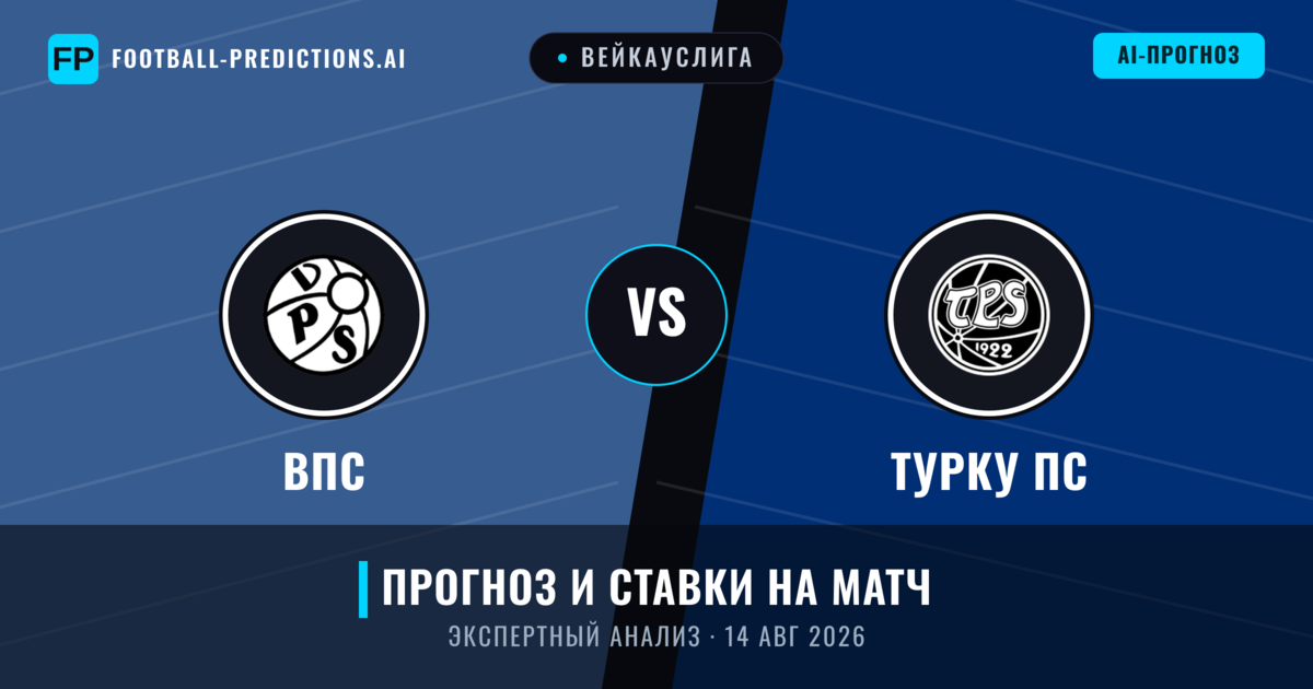 ВПС – Турку ПС — прогноз и превью матча