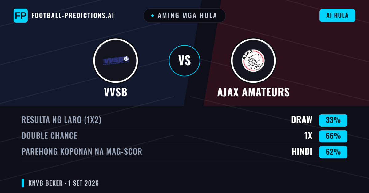 Aming mga hula: Vvsb vs Ajax Amateurs — Draw (33%); Parehong magbubuo: Hindi