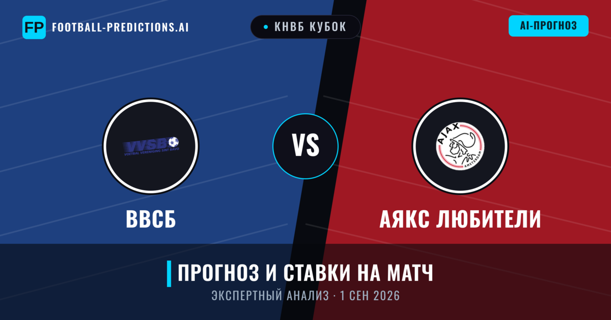 ВВСБ – Аякс Любители — прогноз и превью матча
