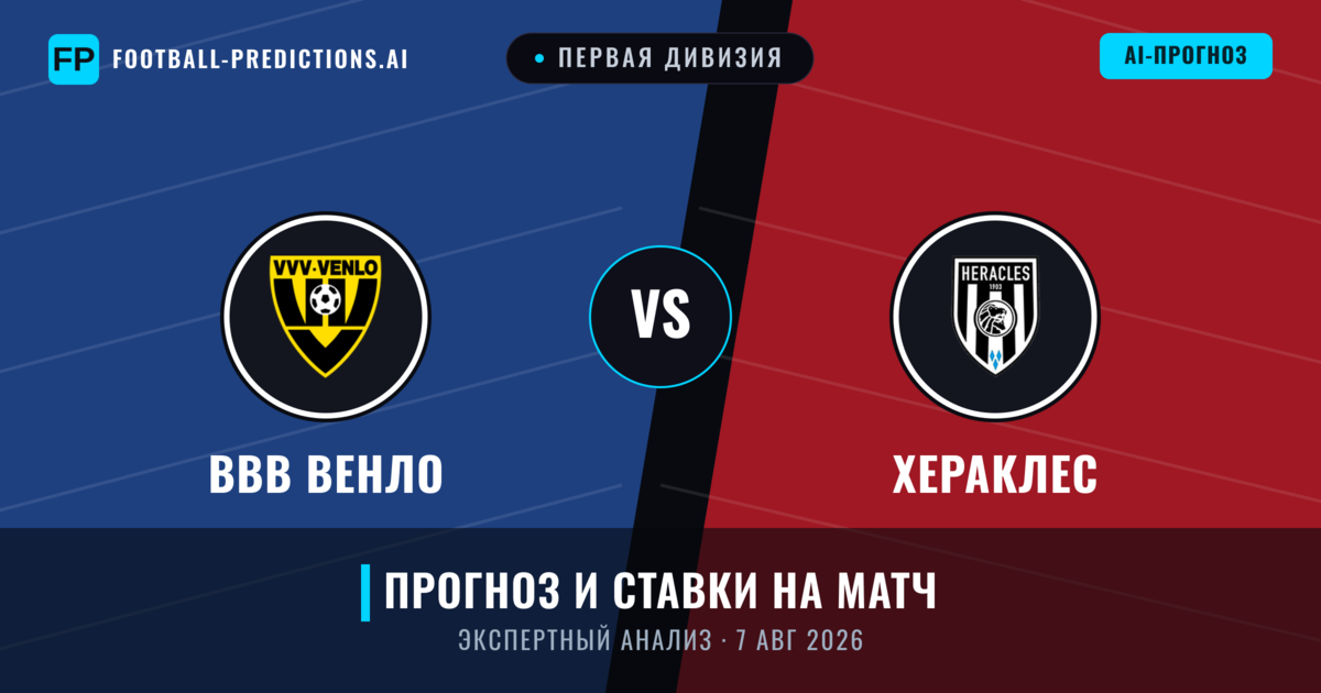 ВВВ Венло – Хераклес — прогноз и превью матча