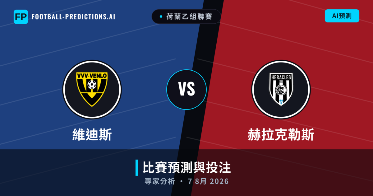 維迪斯 vs 赫拉克勒斯 — 比赛预测和前瞻