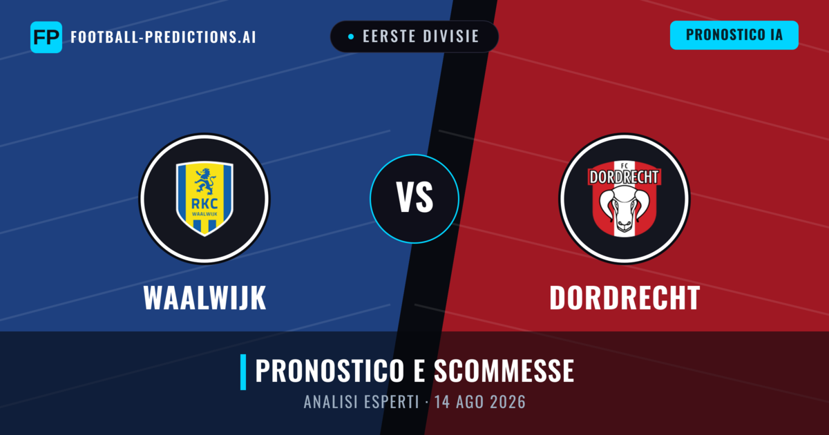 Waalwijk vs Dordrecht — pronostico e anteprima del match