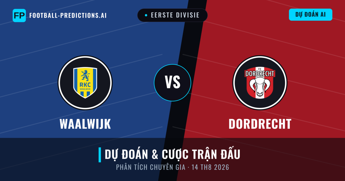 Waalwijk vs Dordrecht — dự đoán và xem trước trận đấu