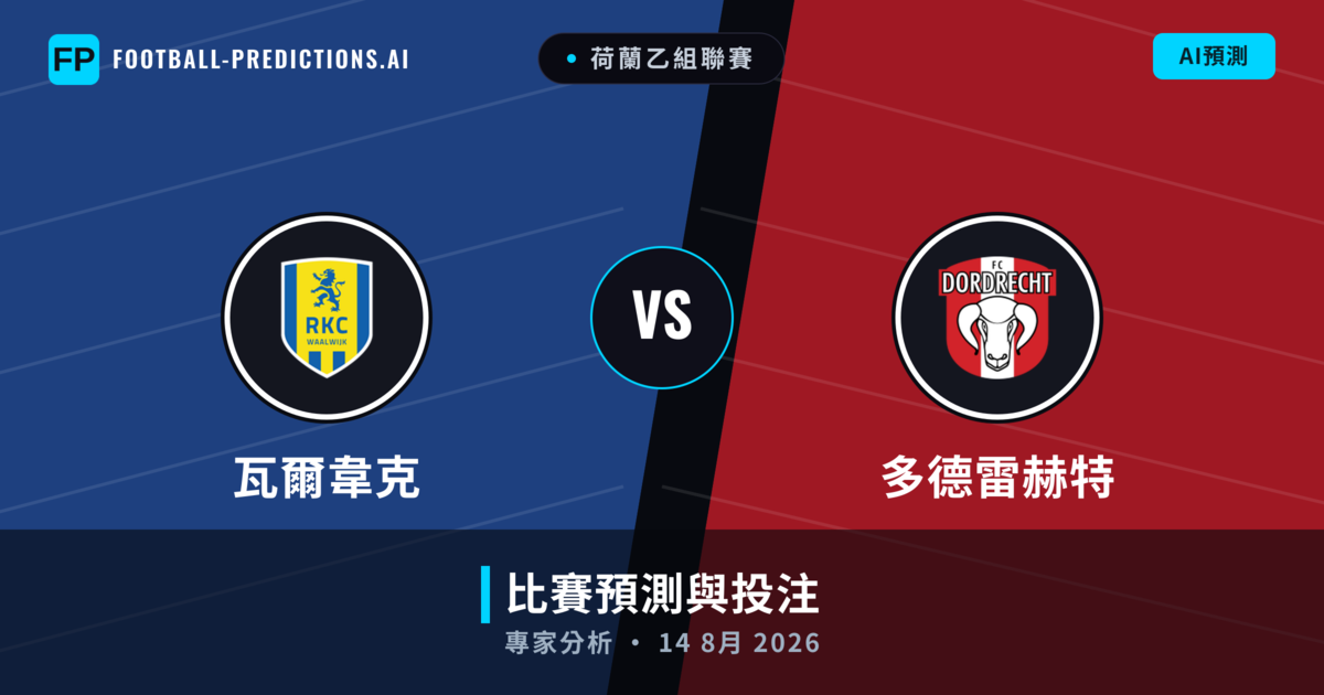 瓦爾韋克 vs 多德雷赫特 — 比赛预测和前瞻