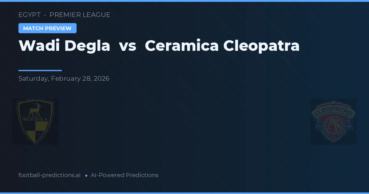 Wadi Degla vs Ceramica Cleopatra — prediksi dan pratinjau pertandingan