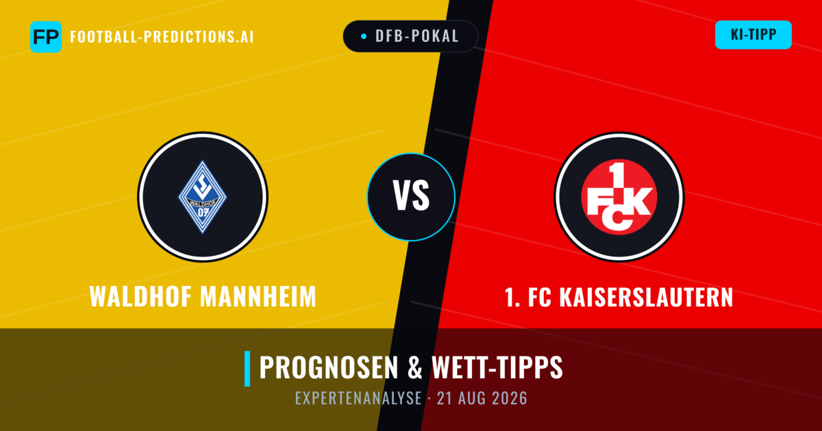 Waldhof Mannheim vs 1. FC Kaiserslautern — Prognose und Spielvorschau