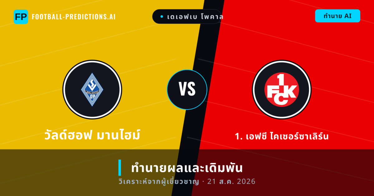 วัลด์ฮอฟ มานไฮม์ พบ 1. เอฟซี ไคเซอร์ซาเลิร์น — ทำนายผลและพรีวิวการแข่งขัน