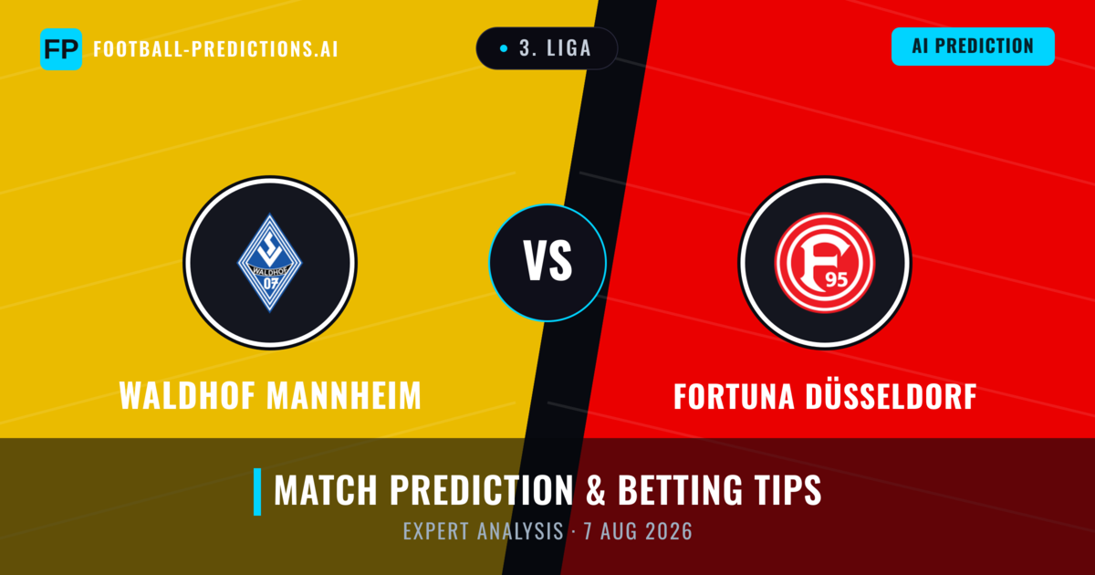 Waldhof Mannheim vs Fortuna Düsseldorf — match prediction & preview