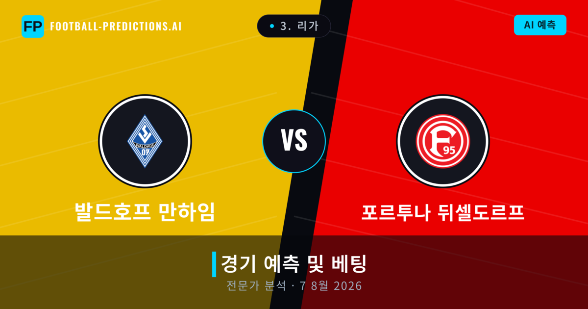 발드호프 만하임 대 포르투나 뒤셀도르프 — 경기 예측 및 프리뷰
