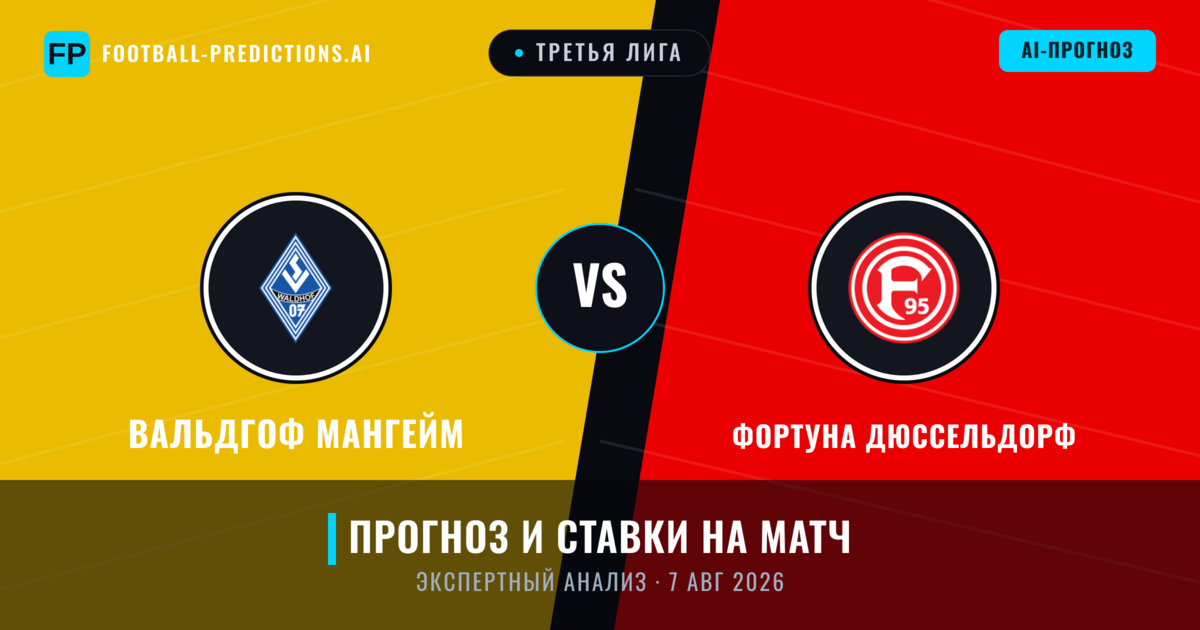 Вальдгоф Мангейм – Фортуна Дюссельдорф — прогноз и превью матча