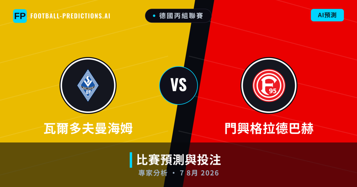 瓦爾多夫曼海姆 vs 門興格拉德巴赫 — 比赛预测和前瞻