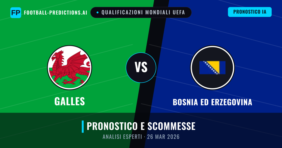 Galles vs Bosnia ed Erzegovina — pronostico e anteprima del match