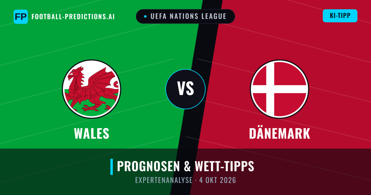 Wales vs Dänemark — Prognose und Spielvorschau