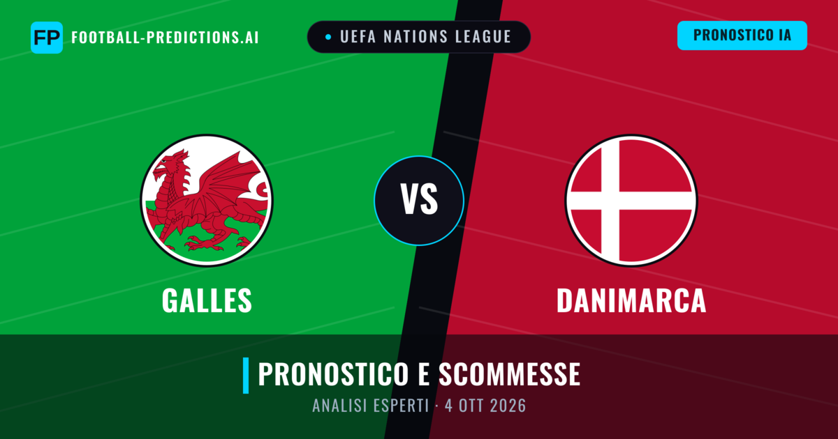 Galles vs Danimarca — pronostico e anteprima del match