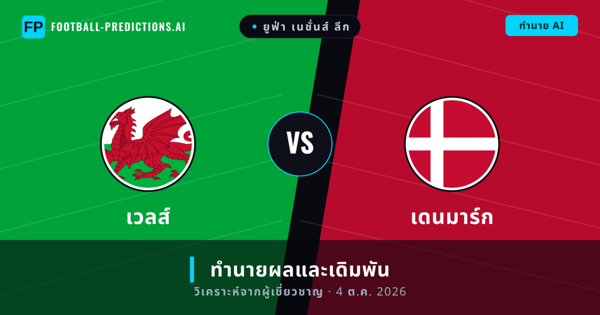 เวลส์ พบ เดนมาร์ก — ทำนายผลและพรีวิวการแข่งขัน