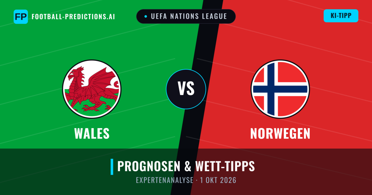 Wales vs Norwegen — Prognose und Spielvorschau