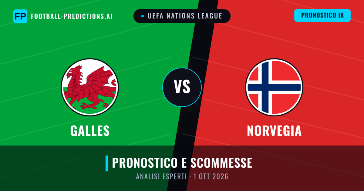 Galles vs Norvegia — pronostico e anteprima del match