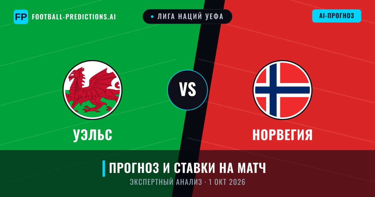 Уэльс – Норвегия — прогноз и превью матча
