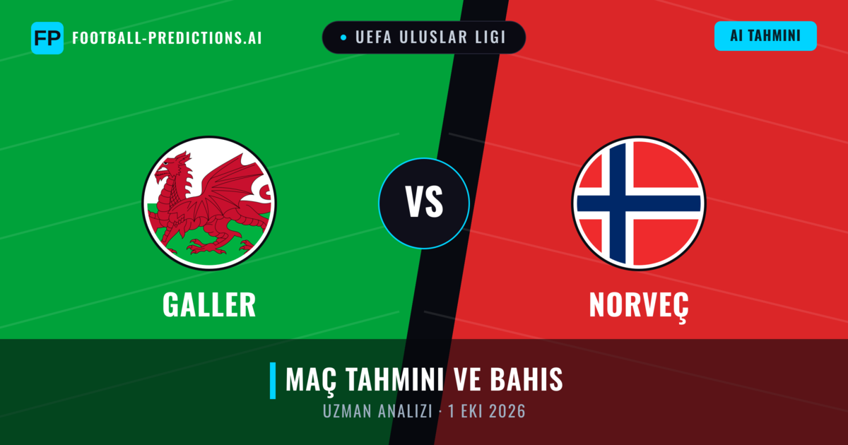 Galler - Norveç — maç tahmini ve önizleme